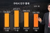 IT경제전문가 김구영 후보, ‘정책선거’로 승부수 띄워