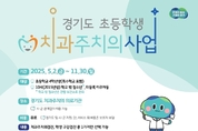 경기도, 2일부터 '치과주치의 사업' 시작…초4 12만명 대상
