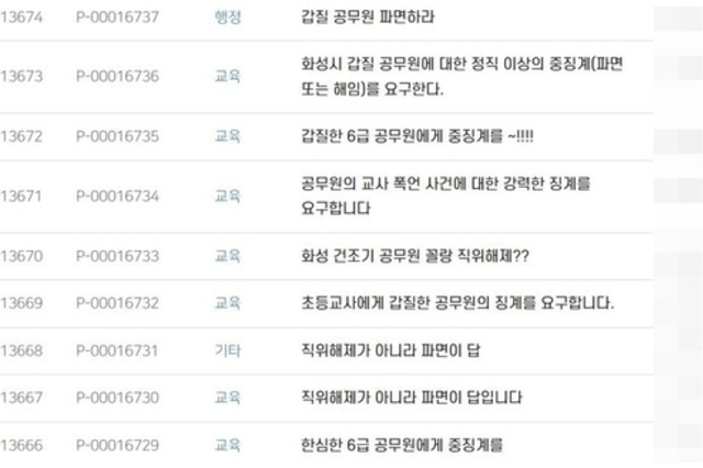 “직위 해제만으론 부족”…화성시 공무원 파면 민원 쇄도