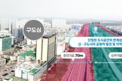 안산시, 국토교통부‘안산선 철도 지하화 우선 추진 사업’선정 쾌거