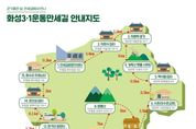 화성특례시, 2025년 화성독립운동 주요지역 활성화 시민 공모사업 추진