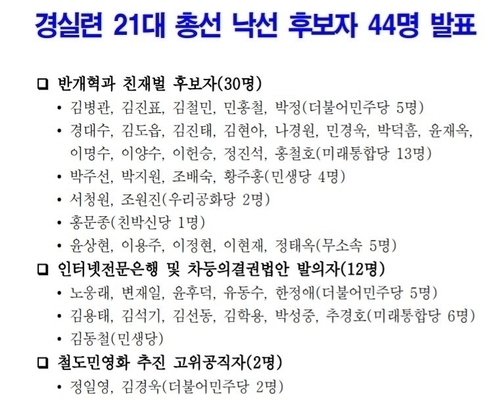 향후 중요한 국내외 현안이 산적한 가운데 20대 국회와 같은 식물국회는 더 이상 안된다는 여론이 최근 비등하다.