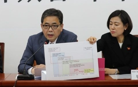 11일 미래통합당 곽상도 의원이 기자회견을 통해 고(故) 손영미 정의연 마포 쉼터 소장 사인의 경기북부경찰청 답변 자료를 근거로 "본인의 의지만으로 어떻게 사망했는지 불분명하다"면서 "고인이 사망 전 누구와 통화했는지, 어떤 내용의 문자 메시지를 주고 받았는지가 사건의 실체를 밝히는 핵심적인 부분이다. 수사기관은 포렌식 결과에 대해 투명하게 공개해 주기 바란다"고 요구하고 있다.