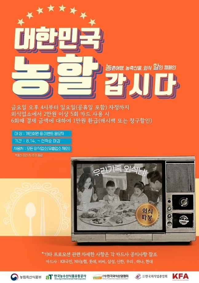 서울과 경기 등 수도권을 중심으로 코로나19 확진자수가 50여명을 넘기고, 그 가운데 감염경로가 불투명한 확진자가 늘어나면서 방역당국에 비상이 걸렸다. 이런 가운데 외식산업 경기진작을 위해 정부가 당장 오늘부터 시행하는 330억 예산의 '대한민국 농활갑시다"의 정책 실효성 등에 먹구름이 낀 것 아니냐는 우려가 나오고 있다.