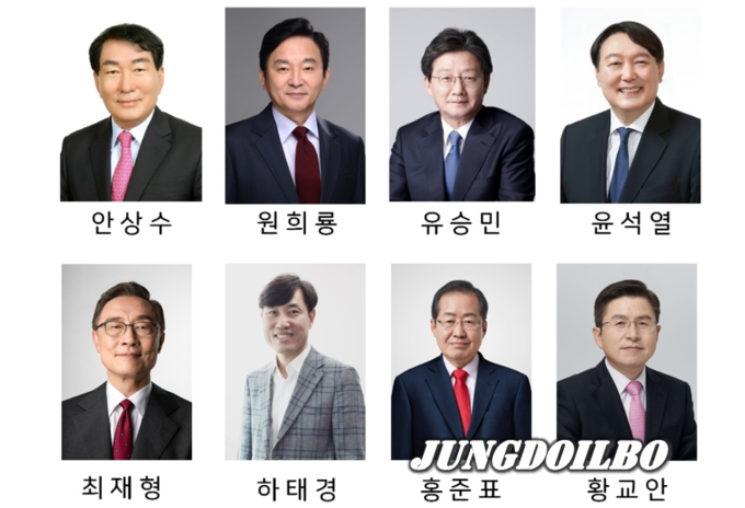 15일 국민의힘 1차 예비경선(컷오프)을 통과한 8명의 후보들