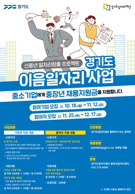 4060세대 정규직 채용 돕는 ‘경기 이음 일자리 사업’ 참여자 모집