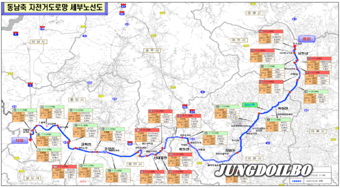 동남축 광역 자전거도로망 노선도