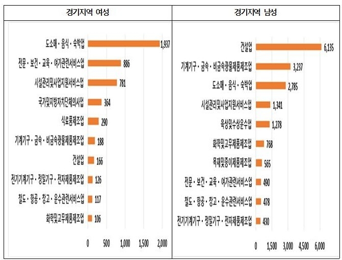 참고 이미지