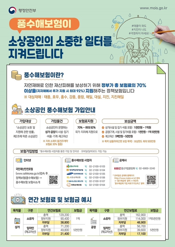 소상공인용 홍보전단