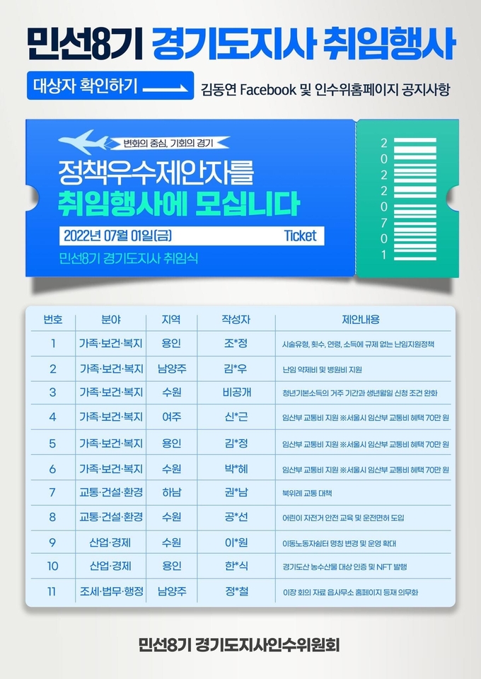 ‘똑톡! 경기제안’ 우수정책 제안자 11명, 경기도지사 취임식 공식 초청