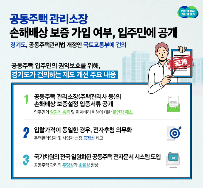 `22년 하반기 공동주택 감사를 통해 전자추첨제 도입 등 제도개선사항 발굴․건의