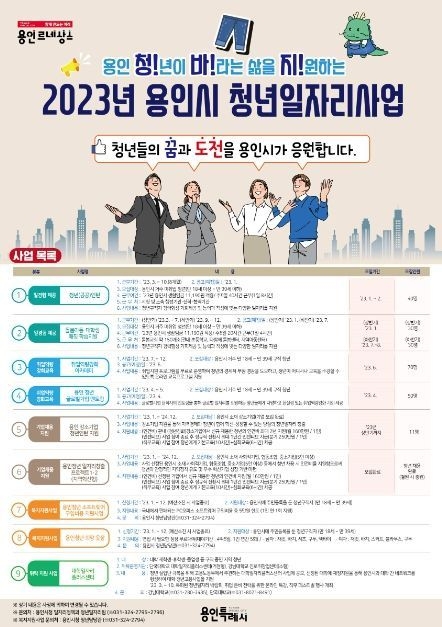 용인특례시 청년 일자리 지원 사업 안내 포스터