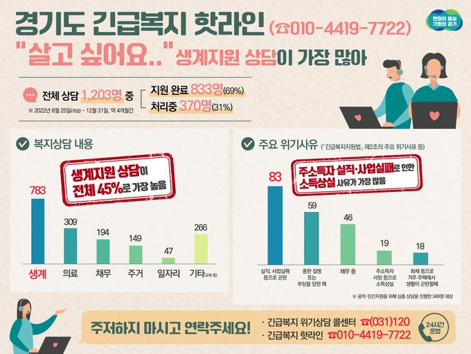 그래픽보도자료