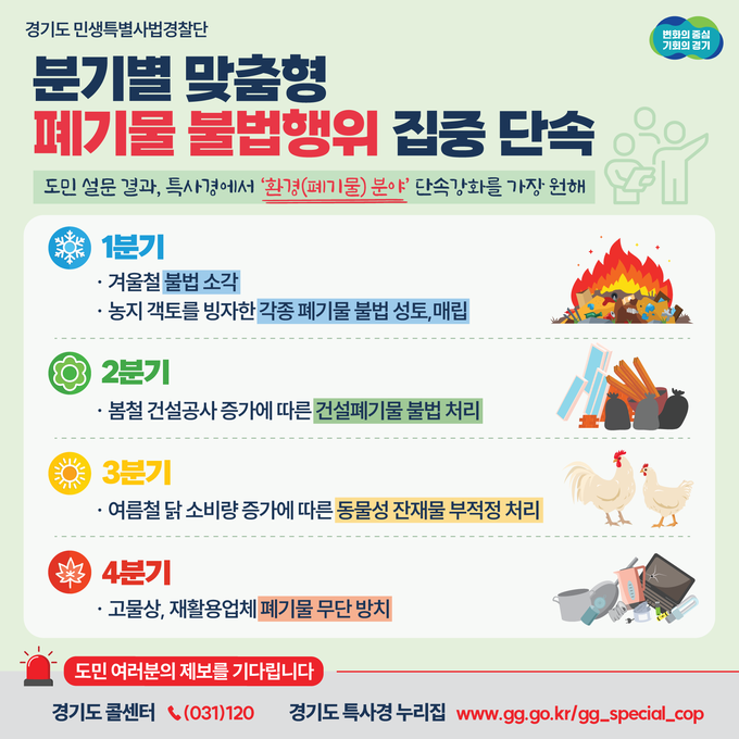 경기특사경, 폐기물 불법행위 분기별로 맞춤형 집중 단속