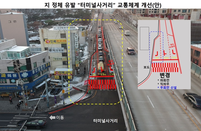 터미널사거리 교통체계 개선(안)