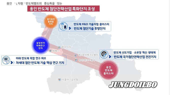 이상일 용인특례시장의 핵심시책인 L자형 반도체벨트 위치도