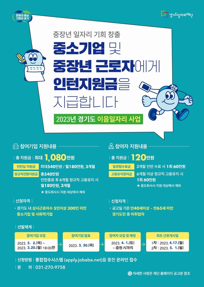 경기도, 2023년 이음일자리 사업 참여기업 모집 포스터