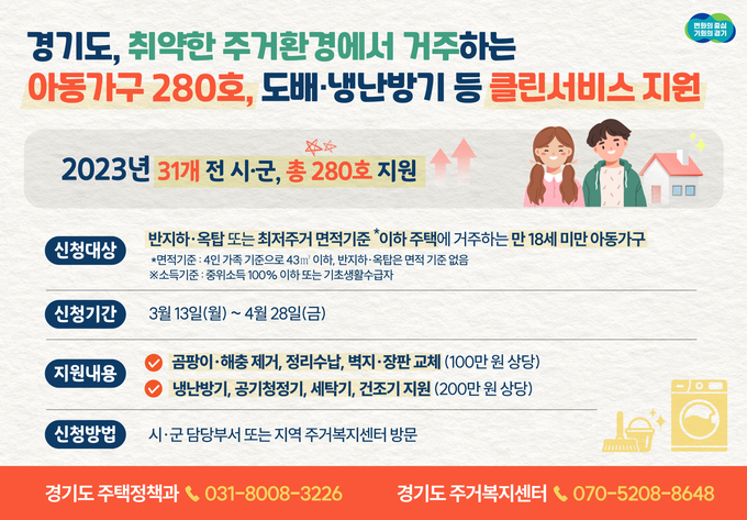 경기도 ‘아동주거빈곤가구 클린서비스 지원사업’ 대상자 모집 그래픽자료