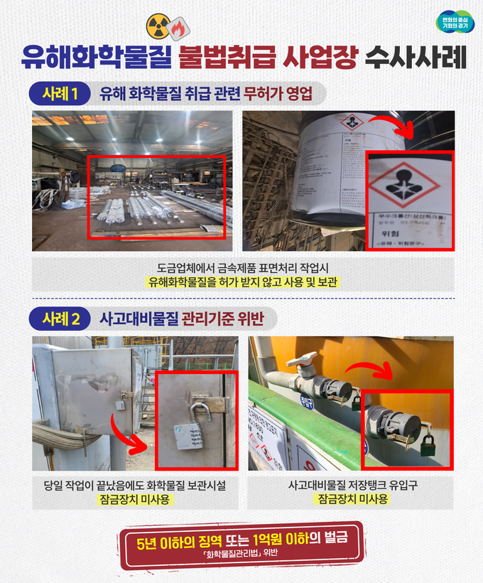 그래픽보도자료
