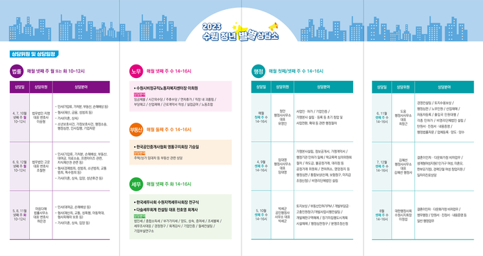 상담 위원, 상담 일정
