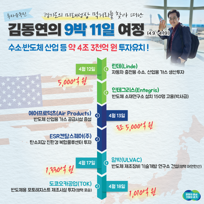 그래픽 보도자료 
