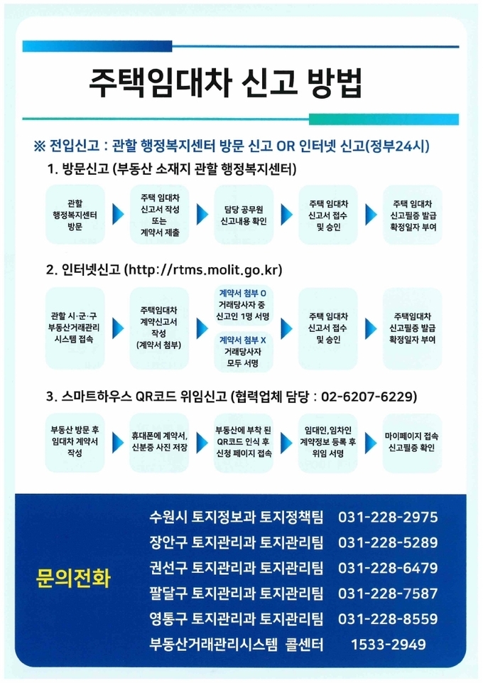 주택임대차신고 안내문