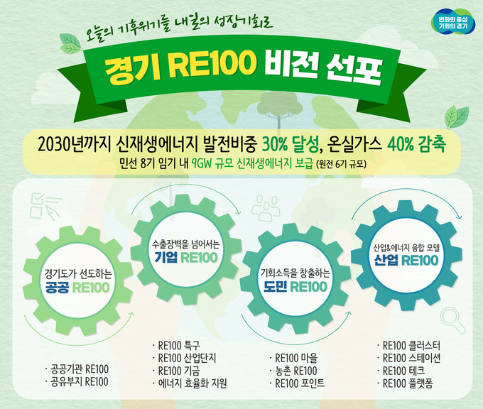 그래픽보도자료
