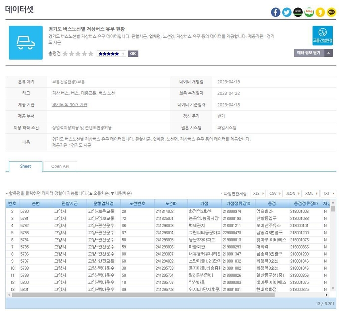 저상버스 데이터
