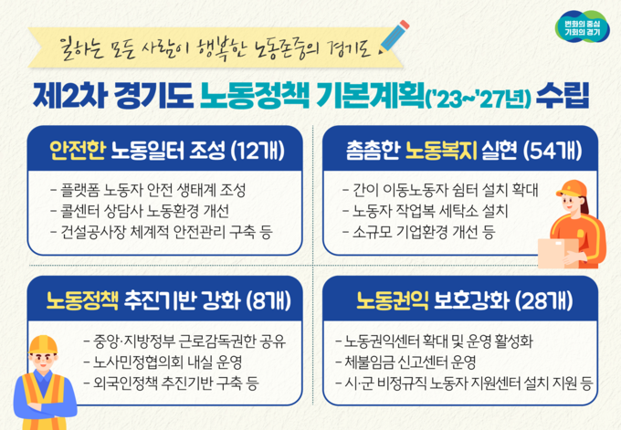 그래픽보도자료