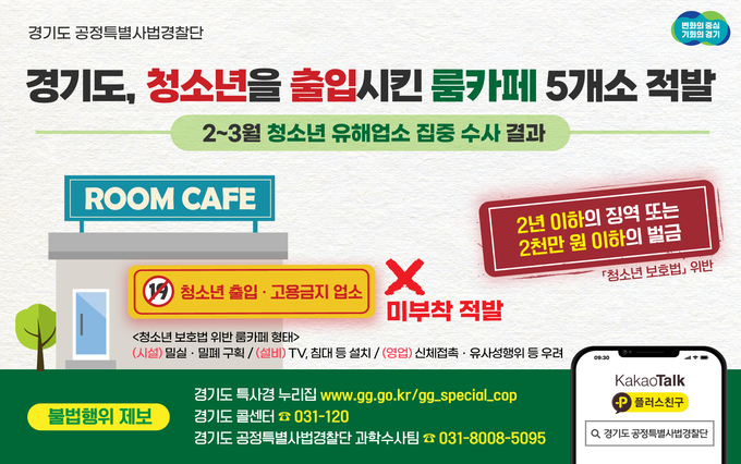 도 공정특사경, 청소년보호법 위반 룸카페 5개소 적발 그래픽 자료