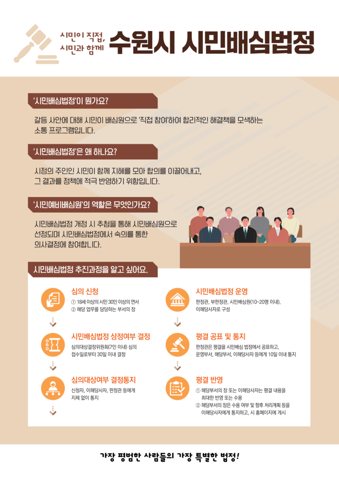 ‘제6기 시민예비배심원’ 모집 홍보물