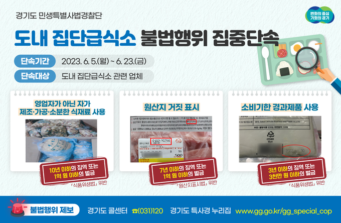 6월 5일부터 23일까지 도내 집단급식소 관련 업체 불법행위 단속