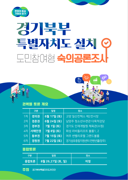 경기북부특별자치도 설치 숙의 공론조사 권역별 토론회 포스터
