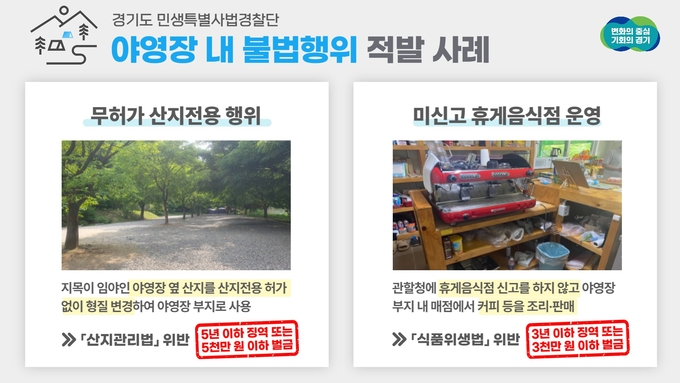 경기도 민생특사경, 개발제한구역 내 불법 구조물 설치 등 야영장 불법행위 13곳 적발