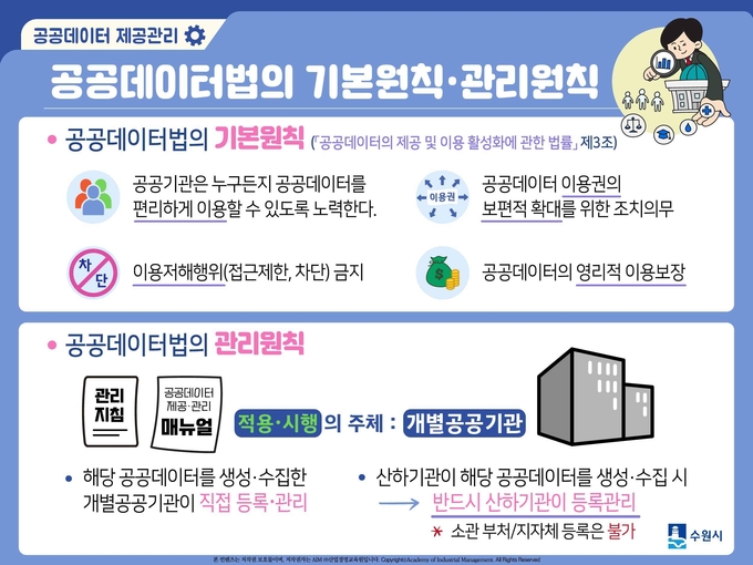 데이터 기반 교육콘텐츠