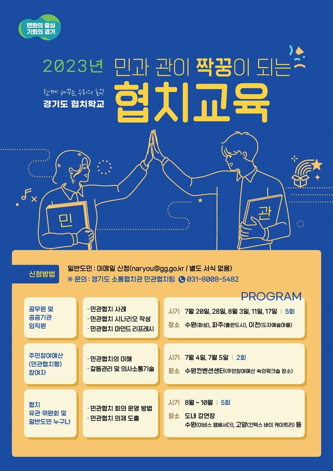 경기도 협치학교 운영 홍보 포스터 