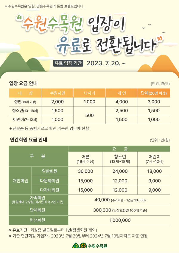 홍보물