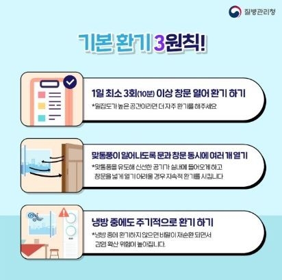 평택시, 최근 코로나19 확진자 3주 연속 증가세, 여름철 실내 환기 당부!