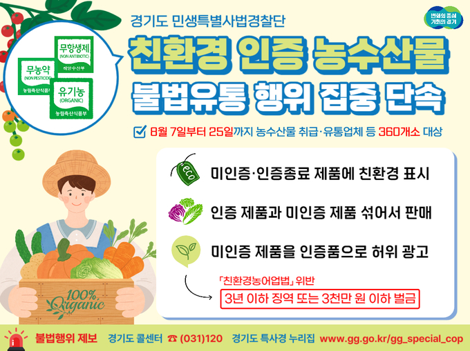 경기도 민생특사경 친환경 인증 농수산물 불법유통 행위 집중 단속