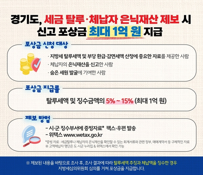 그래픽보도자료