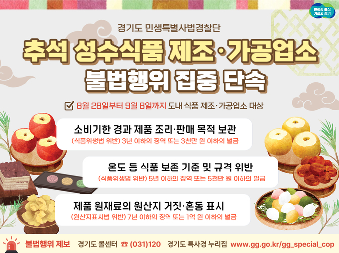 8월 28일 ~ 9월 8일 추석 명절 성수식품 제조·가공업소 대상 불법행위 단속