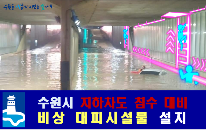 지하차도 비상대피 시설물 예상도.