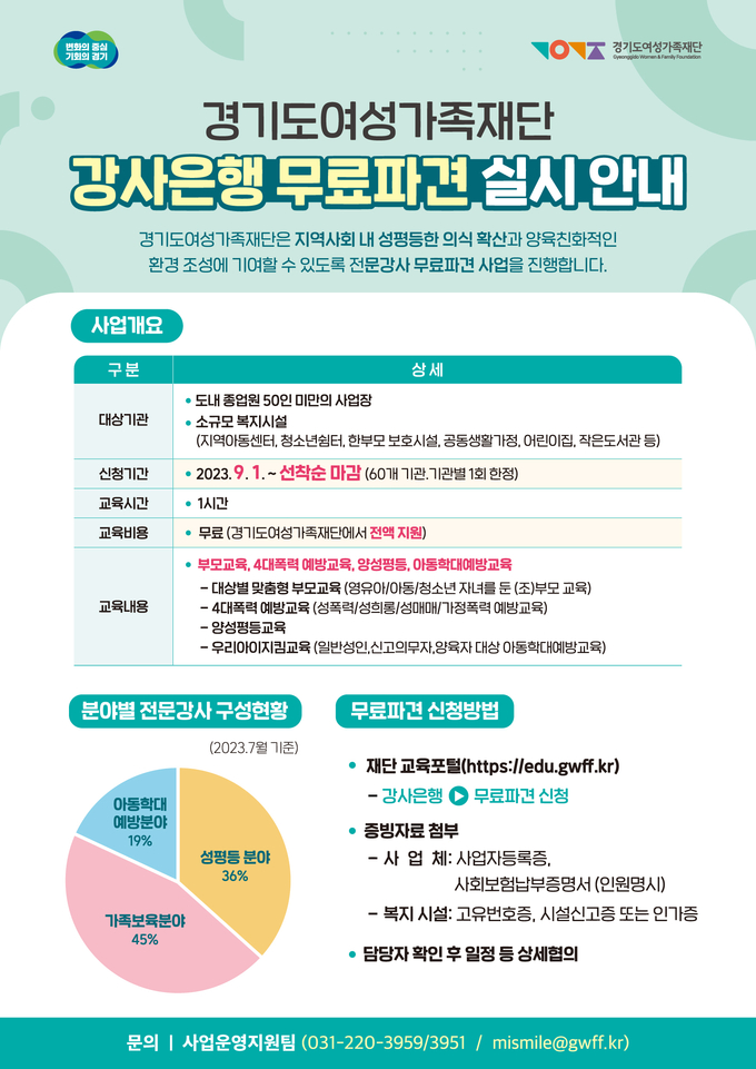 경기도여성가족재단 전문 강사를 무료로 파견한다