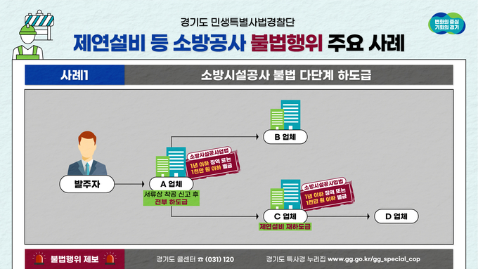 그래픽보도자료 사례