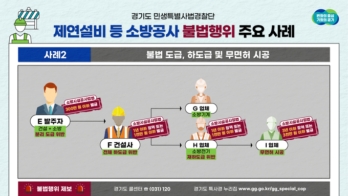 그래픽보도자료 사례