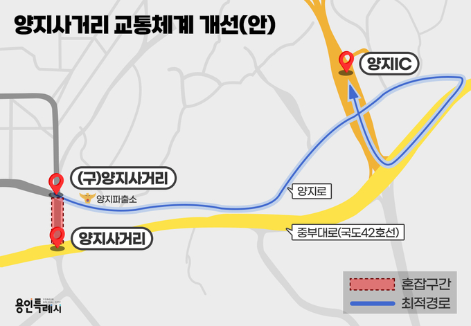 용인특례시가 양지사거리 교통난을 해소할 개선책을 마련했다