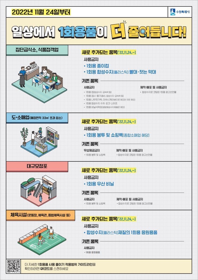 홍보물