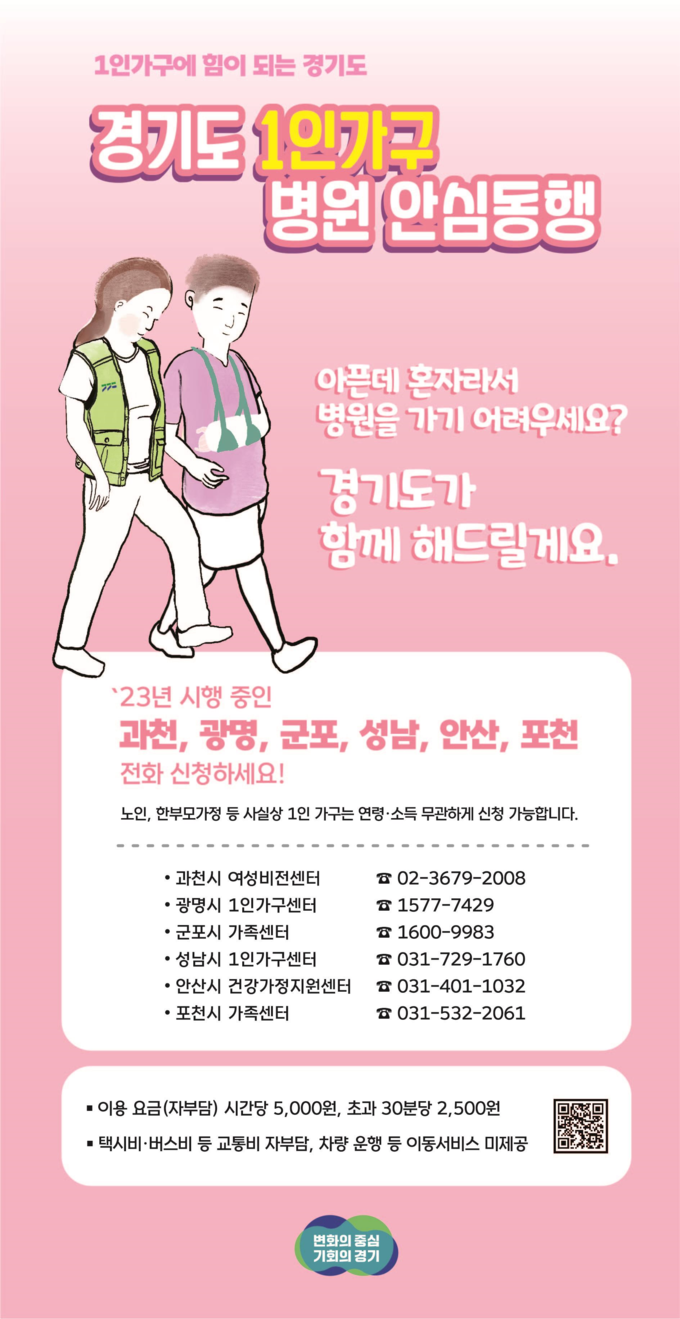 홀로 병원가기 어려운 1인 가구를 위한 병원 동행 서비스 하반기 과천, 광명, 군포, 성남, 안산, 포천 6개 시군 시범 실시