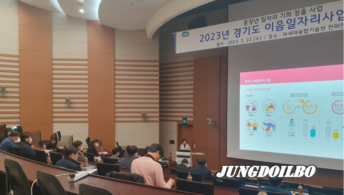 2023년 경기도 이음일자리사업 설명회