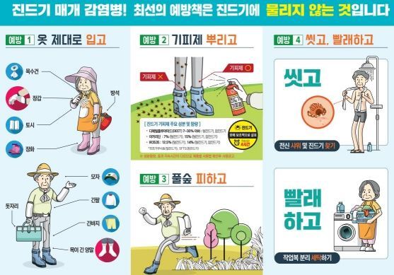 모두 진드기 조심하세요!